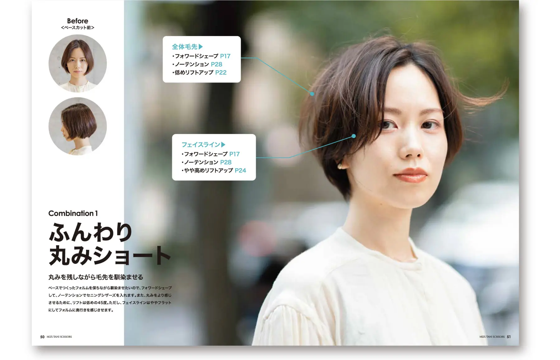 スタンダードテクニック