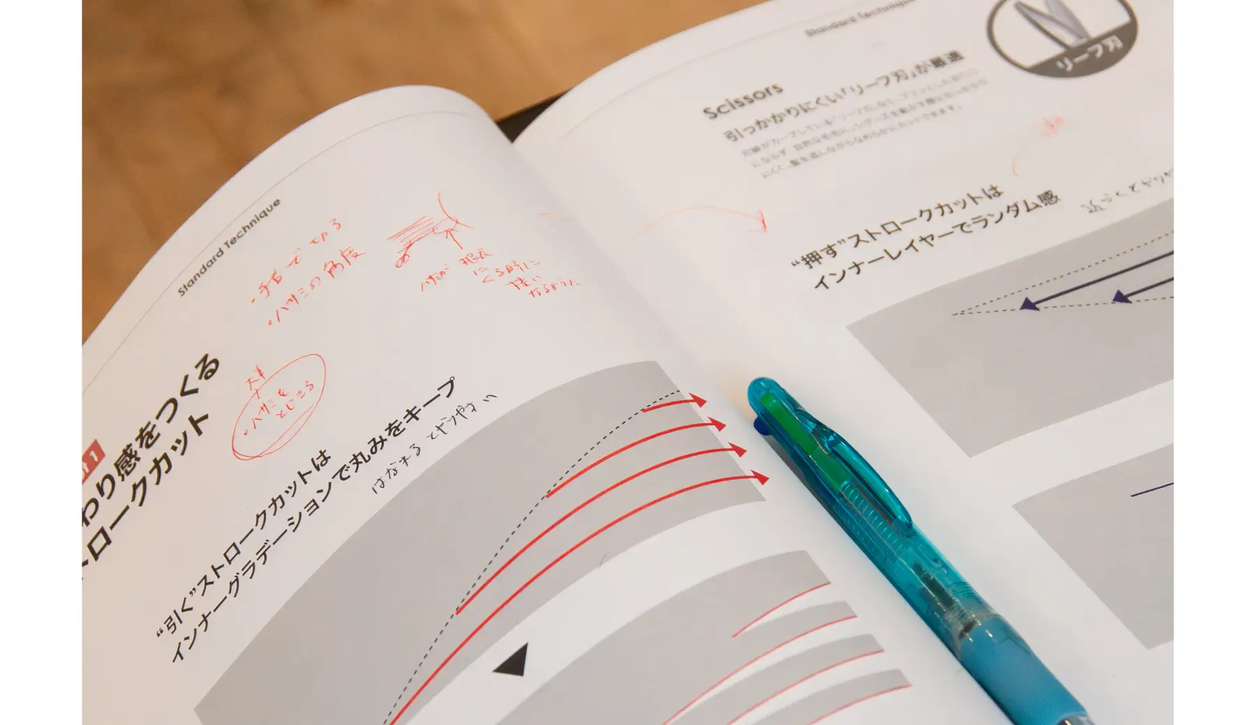 スタンダードテクニック