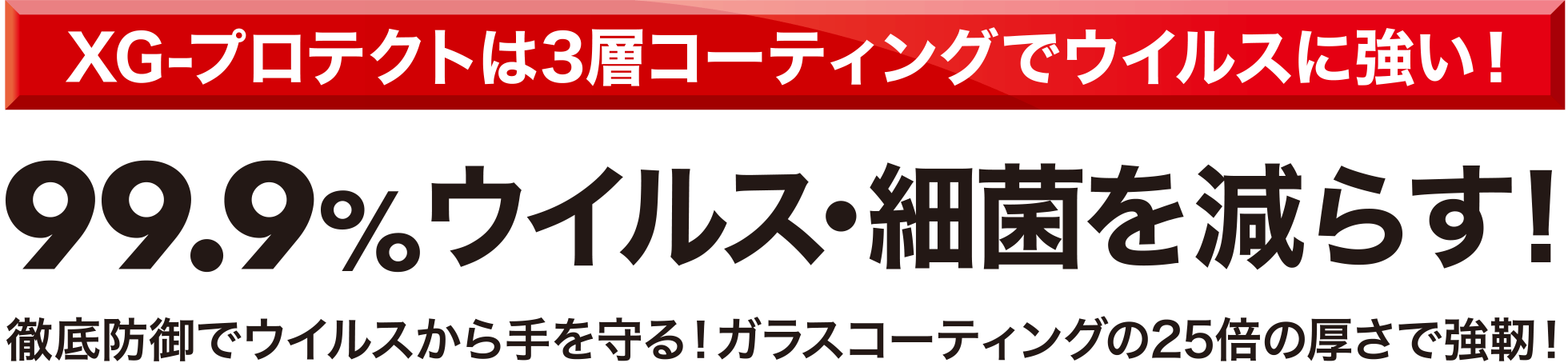 XG-プロテクトは3層コーティングでウイルスに強い!