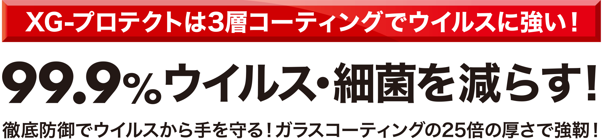 XG-プロテクトは3層コーティングでウイルスに強い！