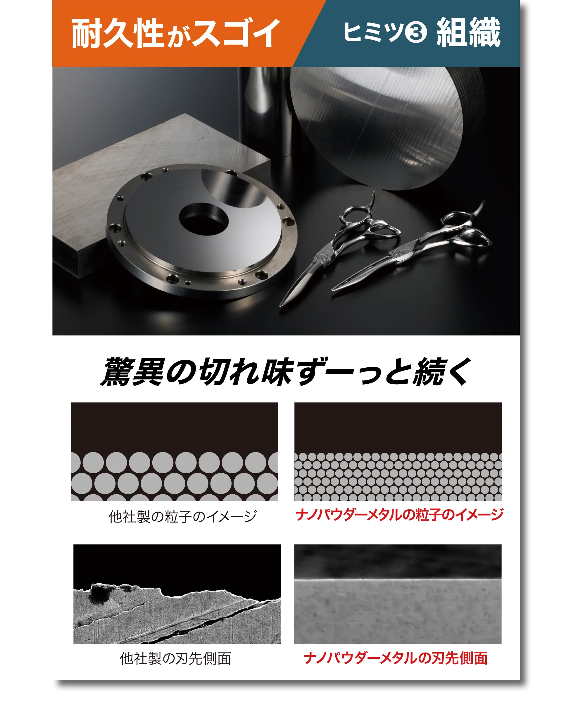 専用 M様オーダー品 特集 ナノパウダーメタル体感キャンペーン | ミズタニシザーズ