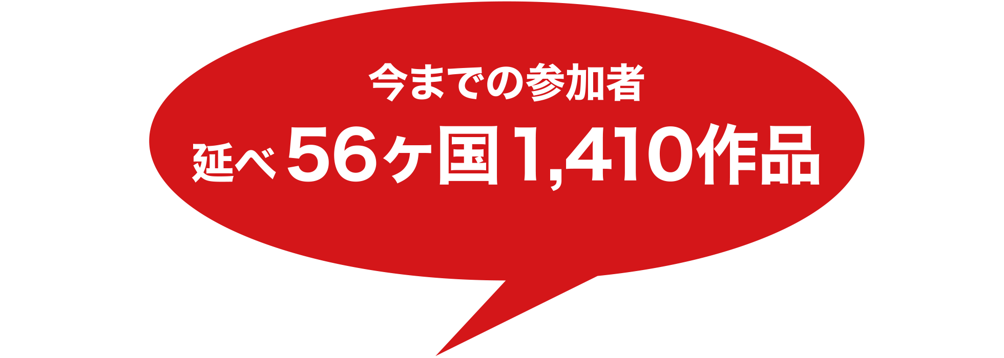 今までの参加者延べ56ヶ国1,410作品